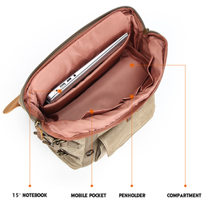 Không thấm nước Batik vải da máy tính xách tay máy ảnh Ba lô chuyên nghiệp kỹ thuật số <span class=keywords><strong>DSLR</strong></span> Mirrorless Túi Nhiếp Ảnh Ba lô - Product Image 5