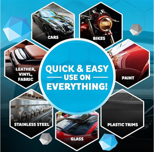 สเปรย์ฉีดรถยนต์ MAXLONE เทคโนโลยีไตรฟีน ฉีดพ่นทำความสะอาดเร็ว ใช้ได้ทุกประเภท ไม่ต้องใช้น้ำ ทำความสะอาด ขัดเงา ปกป้องสี<span class=keywords><strong>รถ</strong></span>และกระจก (3*20 ออนซ์) - Product Image 2