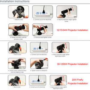 โปรเจคเตอร์โลโก้ Gobo สำหรับร้านกาแฟ 12W-1200W ภาพคมชัด ใช้ได้ทั้งภายในและภายนอกอาคาร ฉายภาพท้องฟ้า คลื่นน้ำ หิ่งห้อย - Product Image 4