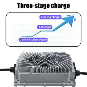 전문가용 자동 방수 배터리 충전기 12V 25A 24V 15A 36V 12A 48V 8A 60V 6A 고품질 스마트 충전기 - Product Image 5