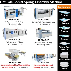 Changzhou doppia molla macchina di assemblaggio macchina per l'automazione letto materasso Memory Foam mobilio in lattice Maker - Product Image 6