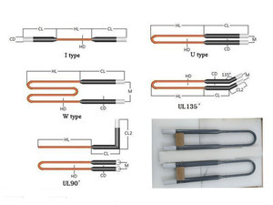 Bán Hot 1800C Nhiệt Độ Cao <span class=keywords><strong>U</strong></span> Shape <span class=keywords><strong>Mosi2</strong></span> Yế<span class=keywords><strong>u</strong></span> Tố Nhiệt Cho Lò Múp - Product Image 5