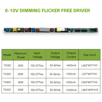 Carte de circuit imprimé pour driver LED 18W à cadre ouvert, gradation 0-10V, certifiée ROHS, alimentations CA 430mA pour éclairage linéaire, sans emballage
