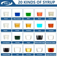 2025 OEM Premium Sirop Liquide Plusieurs Saveurs Boîte/Sac Bouteille Lait Thé Pulpe Dessert Sel Érable Café Fruits pour Café Dessert
