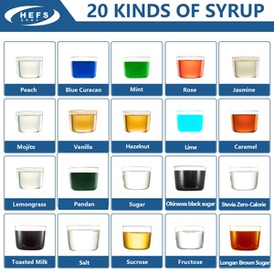 Si-rô cao cấp OEM 2025 nhiều vị, đóng hộp/túi/chai, dùng cho trà sữa, tráng miệng, muối, phong cách Maple, cà phê, trái cây, dùng cho cà phê và tráng miệng - Product Image 6