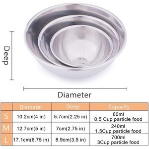Bol en acier inoxydable Super Design M1 avec couvercle pour l'alimentation des chats et des chiens - Product Image 4