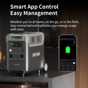 Trạm điện di động ECOPLAY 3600W, tấm pin năng lượng mặt trời siêu bền, nguồn dự phòng cho cắm trại, xe RV, ngoài lưới điện, khẩn cấp, tích hợp đèn pin - Product Image 6