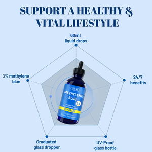 Органические жидкие капли хлорофилла, отбеливающие синюю травяную добавку для взрослых - Product Image 3