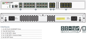 Pare-feu d'entreprise FortiGate 200F, appareil de sécurité réseau sans fil avec prise en charge VPN, 1 an de FortiGuard UTP en stock - Product Image 3
