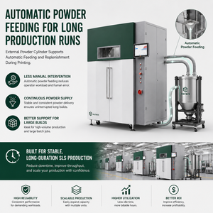 Impresora 3D SLS de Gran Tamaño para Servicios de Impresión 3D y Fábricas de Fabricación Aditiva, Gran Volumen de Impresión, Admite 440 x 440 - Product Image 6