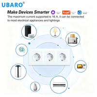 UBARO Tuya Zigbee Prise murale intelligente 3 gangues EU Schuko 16A avec panneau en verre trempé, compatible Alexa Google Home et application Smart Life/Tuya