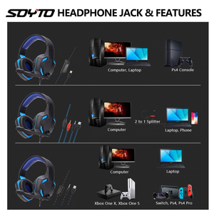 Soyto Có Dây 7.1 Surround Mát Thiết Kế Đầy Màu Sắc LED Tai Nghe Tai Nghe Tai Nghe Với Điều Khiển Âm Lượng Cho PC Máy Tính Xách Tay Chơi Game Gamers OEM ODM - Product Image 4