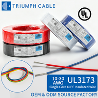 Câble Triumph UL3173 isolé XLPE, cuivre étamé, faible émission de fumée, sans halogène, pour tableau de commande, appareillage électrique, équipement industriel