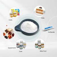 Citrate de zinc de qualité alimentaire, agents aromatisants et stabilisants, poudre blanche à 99 %, améliorant la valeur nutritionnelle, CAS 546-46-3