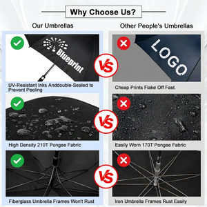 <span class=keywords><strong>Parapluie</strong></span> de golf noir de luxe pour affaires, auvent imperméable en pongé 210T de qualité supérieure, <span class=keywords><strong>grand</strong></span> <span class=keywords><strong>parapluie</strong></span> droit automatique pour les trajets quotidiens - Product Image 2