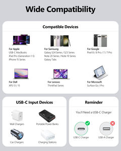 Cable de carga USB C, producto popular en TikTok, cable de datos de 100W 5A con carga rápida, cable de silicona para uso en automóvil, cable de datos, cavo di ricarica. - Product Image 5