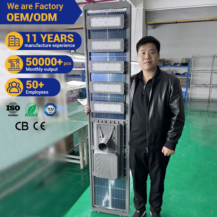 2026 New Product Project Ip65 Remote