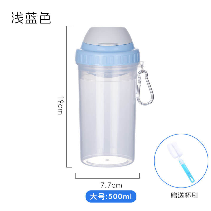 สีฟ้าอ่อน 500ml (รวมแปรงถ้วย)