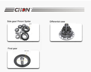 CHON Hino 300 camion léger japonais pièces de rechange d'origine de haute qualité 41331-1410 41341-1150 41331-1890 Kit d'engrenage Spider - Product Image 2