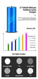 ไฟหน้าจักรยานความสว่างสูง 2400mAh ชาร์จผ่าน <span class=keywords><strong>USB</strong></span> พร้อมลำโพงและกระดิ่งสำหรับจักรยานเสือภูเขาและจักรยานถนน - Product Image 5