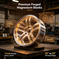 Nuevas Llantas de Aleación de Magnesio Forjado OEM ODM AZ80A de 15 Pulgadas, Duraderas, con Acabado Negro, Directo de Fábrica