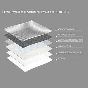 Autocollants personnalisables en charbon de bambou noir, imperméables et tendance, pour tapis d'entraînement pour chiens, en matériaux bois, plastique et PE - Product Image 6
