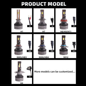 Sanvi Personnalisé OEM ODA Laser Logo Impression H1 H4 H7 H11 9005 V3 80W 6000K Auto LED Phare Ampoules pour Captiva Nouveau 12V <span class=keywords><strong>2</strong></span> Ans - Product Image 6