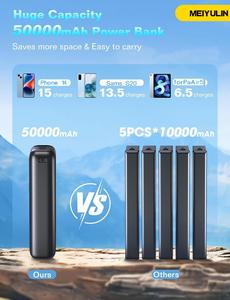 Тонкий Powerbank 50000 мАч Кредитная карта Универсальное портативное Внешнее зарядное устройство 50000 мАч мобильный источник питания новый продукт - Product Image 2