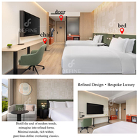 Ensembles de meubles de chambre d'hôtel 5 étoiles modernes en bois écologique, personnalisables, ensemble complet, support OEM/ODM