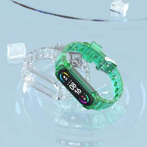 Bracelet de montre en TPU transparent en caoutchouc de couleur gelée d'intégration de glacier pour <span class=keywords><strong>Xiaomi</strong></span> <span class=keywords><strong>Mi</strong></span> <span class=keywords><strong>Band</strong></span> 8 7 6 <span class=keywords><strong>5</strong></span> <span class=keywords><strong>Mi</strong></span> <span class=keywords><strong>Band</strong></span> <span class=keywords><strong>5</strong></span> - Product Image 6