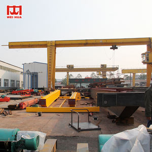 10 טון גוליית מנוף 12 טון 14טון קרן אחת 3 טון 5 טון ganantry מחיר - Product Image 4