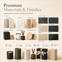 Boîte d'emballage de luxe pour bougies et diffuseurs de parfum, coffret cadeau personnalisé en papier pour les marques de parfums d'intérieur