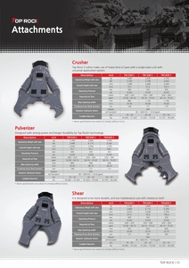 Accesorios de maquinaria de construcción de alta eficiencia hechos en Corea de primera calidad para exportación - Product Image 5