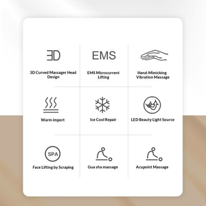 Draagbaar huidverstevigingsapparaat: 85 °   Wave Design, 800mAh batterij, USB oplaadbaar voor rimpelreductie - Product Image 3