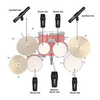 Kit de Microphones Batterie Filaire Dynamique Professionnel, Diagramme Polaire Cardioïde pour Grosse Caisse, Caisse Claire, Toms/Cymbales et Voix