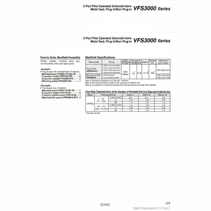 Colector de neumáticos SMC Pneumatics, piezas neumáticas de VV5FS3-10-031-02 - Product Image 1