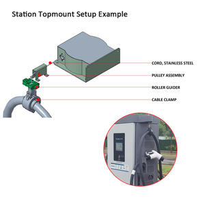Sistem Manajemen Kabel Pengisi Daya EV Cepat DC Pengunci Otomatis Peredam Pegas Level 3 150KW DCFC 260A Retraktor Kabel Pengisian EV - Product Image 4