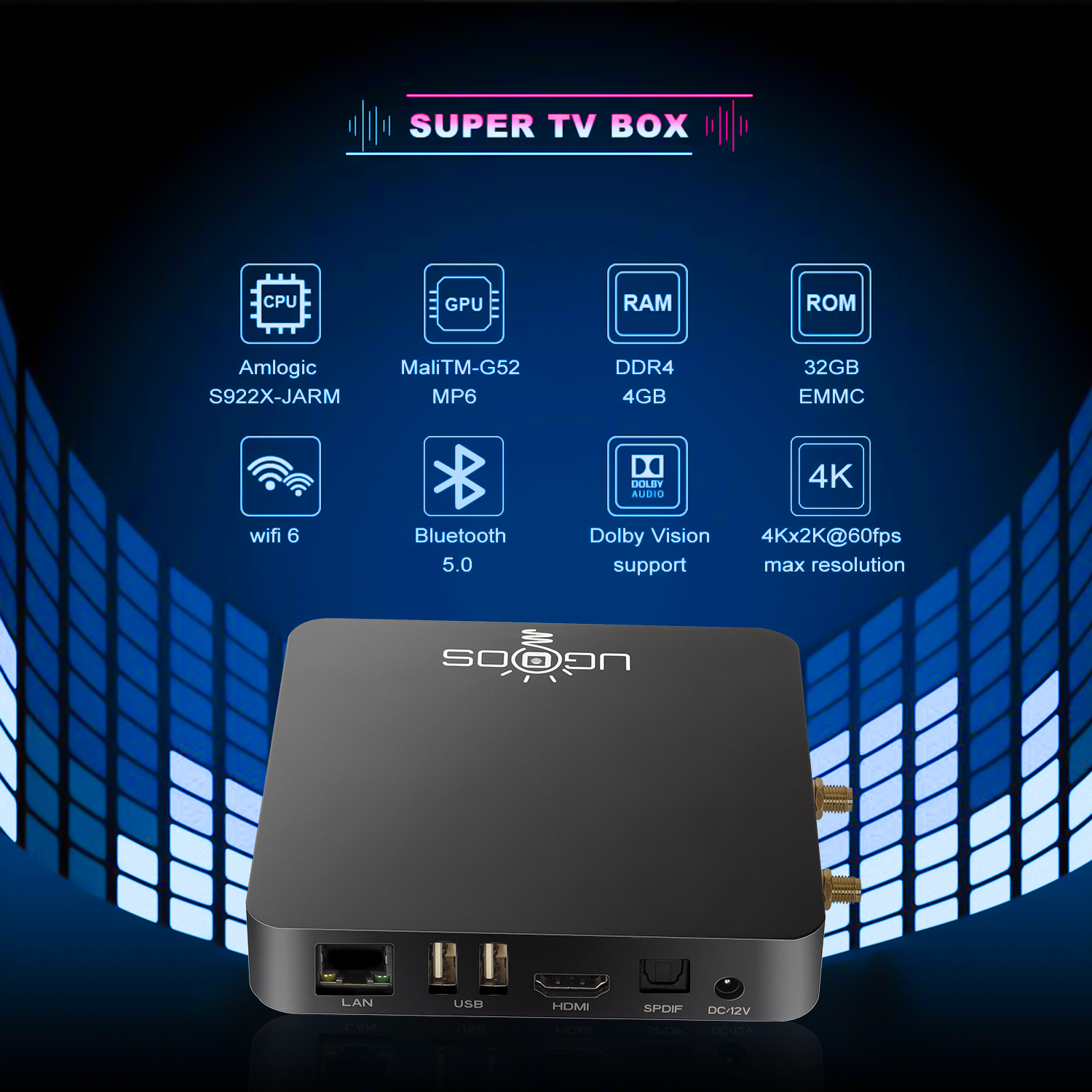 Ugoos AM6 AM6B Plus Android 9 スマートTVボックス 4GB 32GB 4K対応