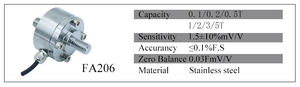 50N 100N 5000N 1t 2t Sensor de tensão de aço inoxidável Forçado Sensor Inline <span class=keywords><strong>Load</strong></span> Cell 0,02% Precisão 4-Wire sinal elétrico para - Product Image 5