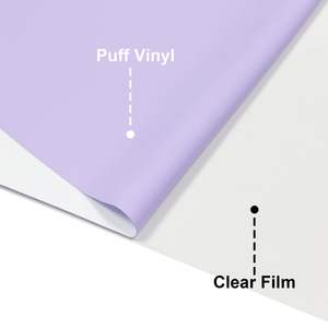 Vinyl Transfer Panas Cetak Logo Kustom, PU Metalik Tahan Suhu Tinggi untuk Pakaian, Kertas & Film Setrika - Product Image 3