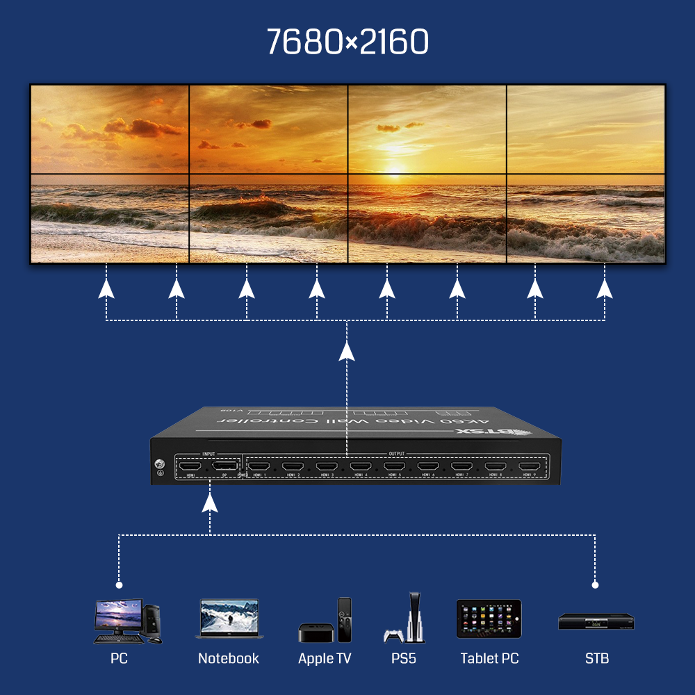 av matrix video switcher