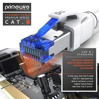 Câble Ethernet Cat 8 Primewire 10M Gigabit LAN RJ45 SFTP 40Gbps 2000MHz pour