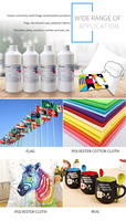 Ensemble d'encre à sublimation numérique textile premium Aomya 1000 ml 1 L, 6 couleurs, compatible avec les imprimantes Epson Eco Tank ET 2400 8550