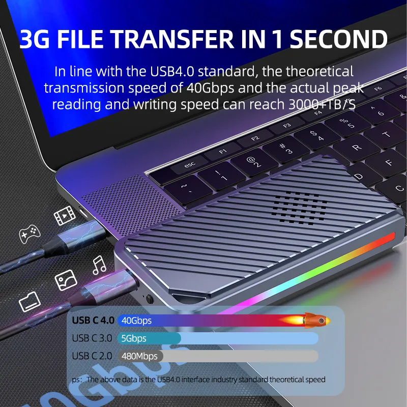 USB4.0 NVME m.2 custodia SSD 40gbps Thunderbolt 3 a disco rigido esterno tipo C USB 3.0 HDD Case SATA 2.5 computer portatile SSD Disk Box