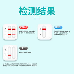 ชุดตรวจเอชไอวี ซิฟิลิส เฮปพาติทิส บี ซี แบบแถบตรวจ 4-in-1 สำหรับตรวจเลือดที่บ้าน ยี่ห้อ Haishi Hainuo - Product Image 3