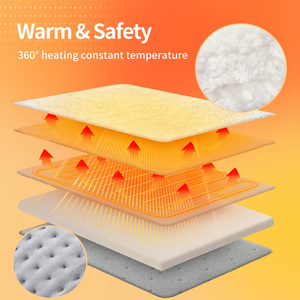 Mini calentador de pies eléctrico directo de fábrica con termostato ajustable protección contra sobrecalentamiento y calmante para uso doméstico