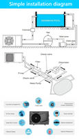 Pompe à chaleur résidentielle pour piscine à commande WIFI, alimentée par onduleur, modèle 2026, de la marque Crown's Air Source Water Crown