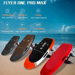 Planche de surf électrique HiSurfer EPP 16 pouces, capacité maximale de 100 kg, eaux calmes, débutant, unisexe, utilisation en extérieur - Product Image 2