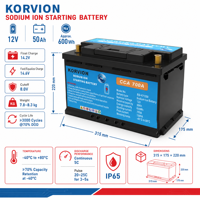 Baterai Ion Natrium H7 untuk Distributor dan Pengecer Baterai Mobil