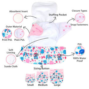 Pañal de Tela de Gamuza Antibacterial, Seguro y Lavable, Transpirable, para Bebés de 1 a 3 Años, Ropa Interior para el Cuidado Integral Durante Todo el Día - Product Image 5